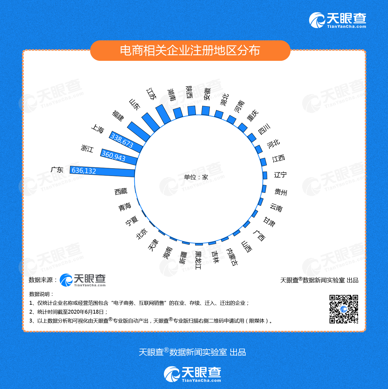 ä¸­å½ä»å¹´æ°å¢ç´æ­ä¼ä¸è¿6åå®¶ï¼åæ¯å¢é¿258%