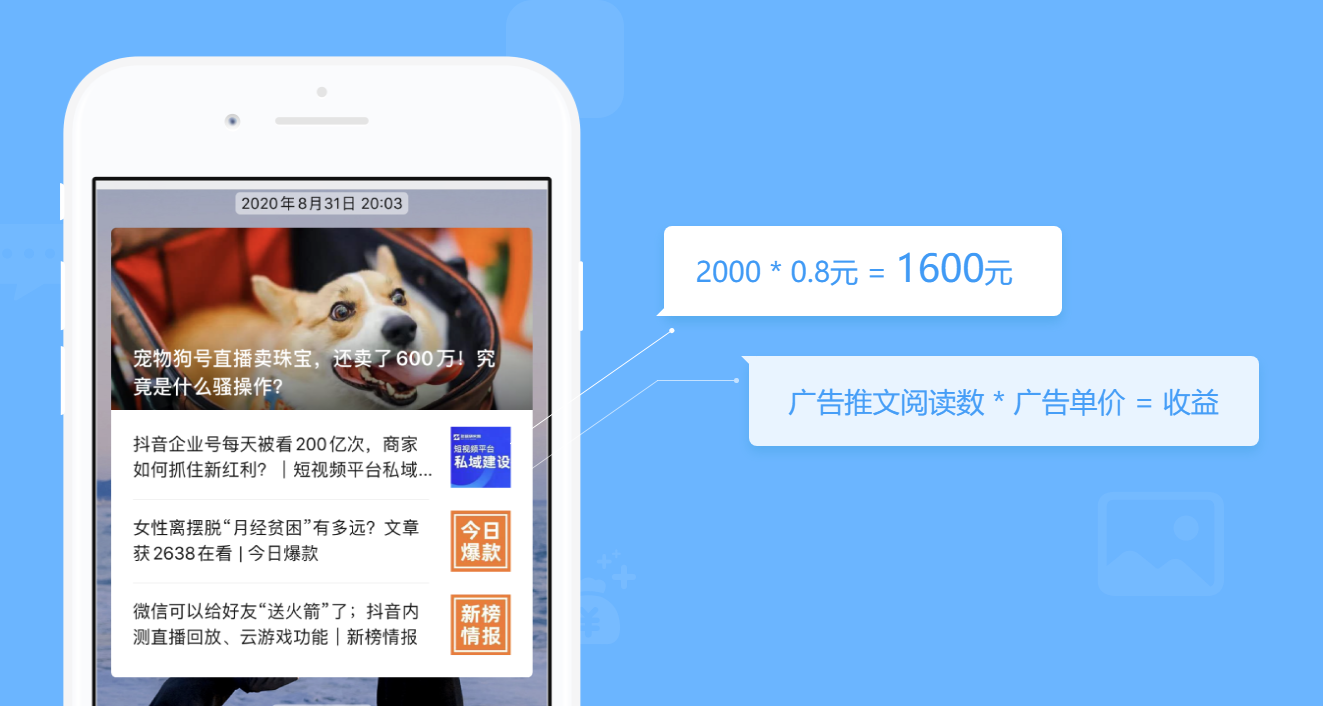 “公众号cpc广告”