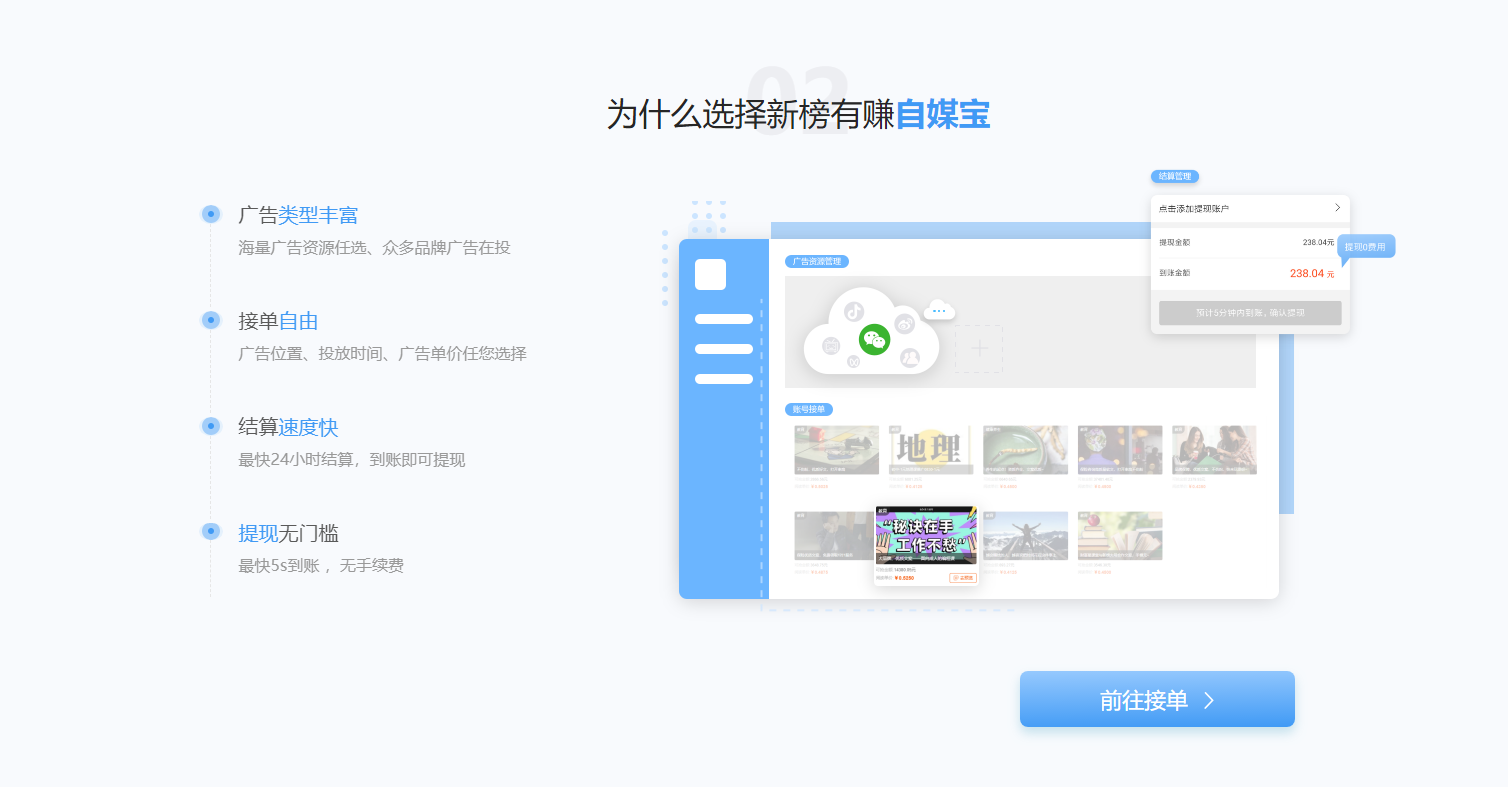 “公众号cpc广告”