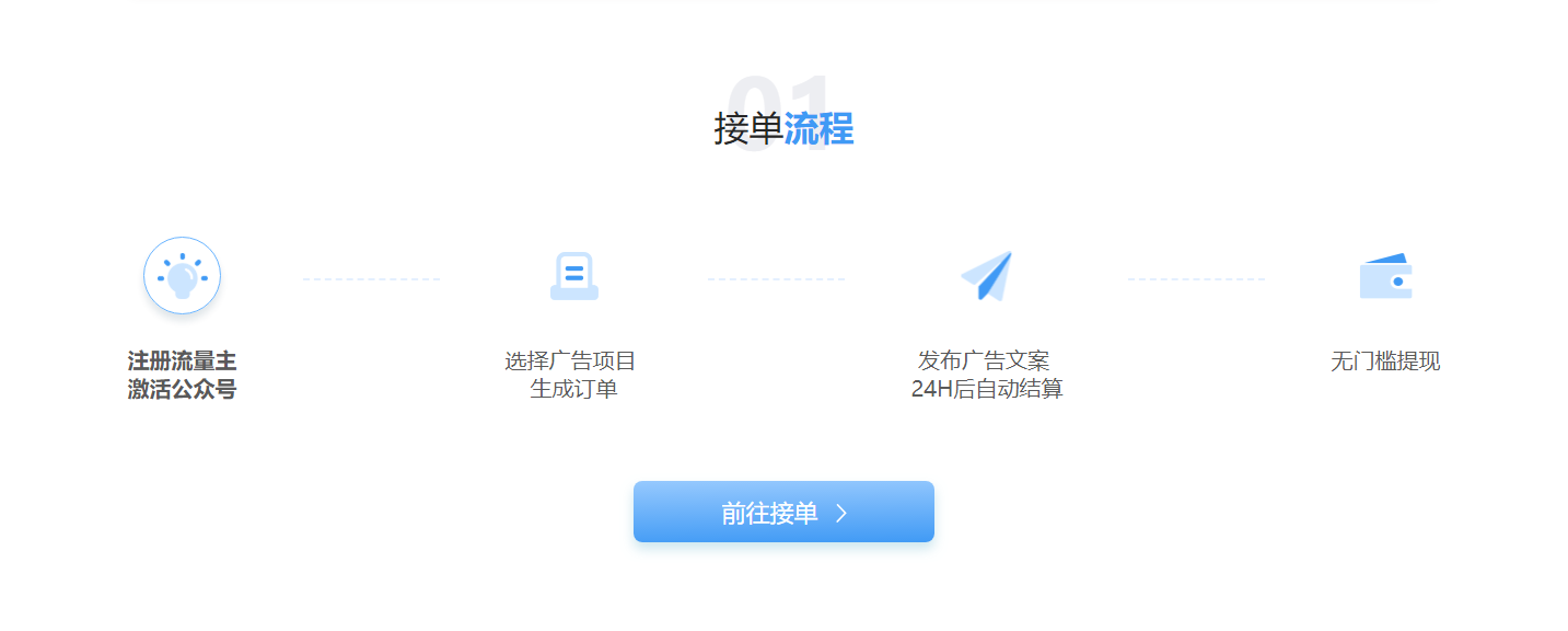 “公众号cpc广告”