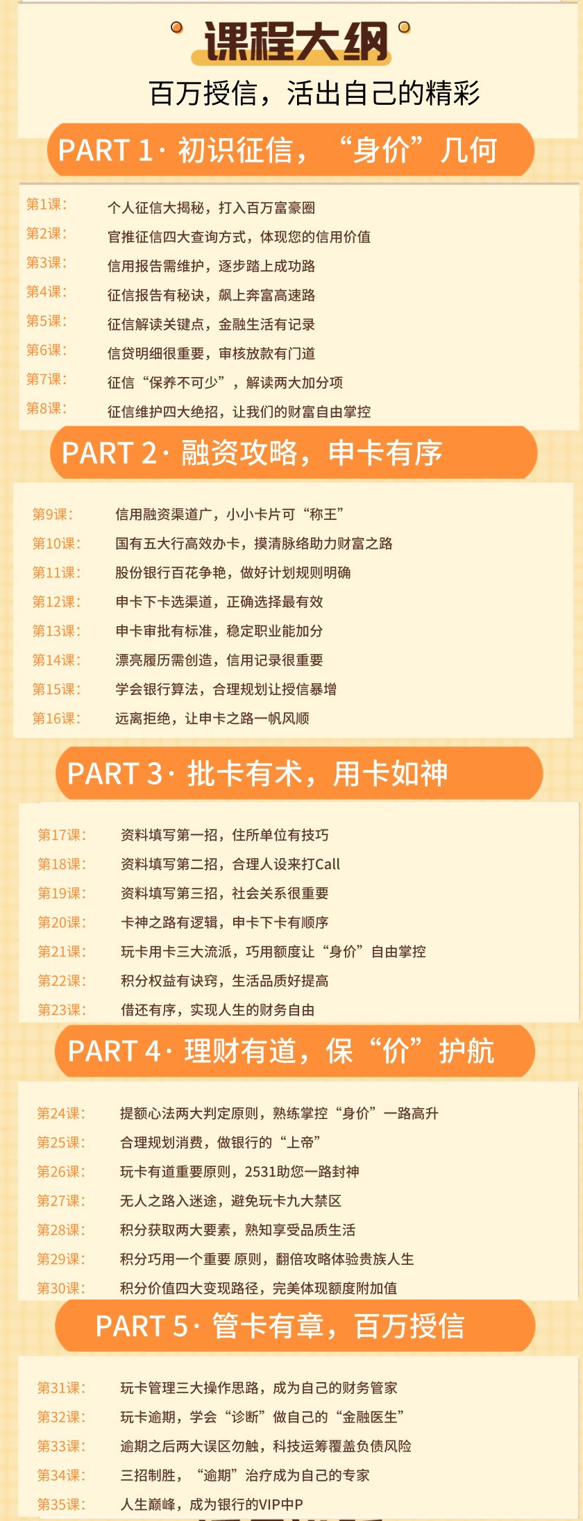 信用卡养成教程,助你额度破百万插图16 信用卡养成教程,助你额度破百万插图16