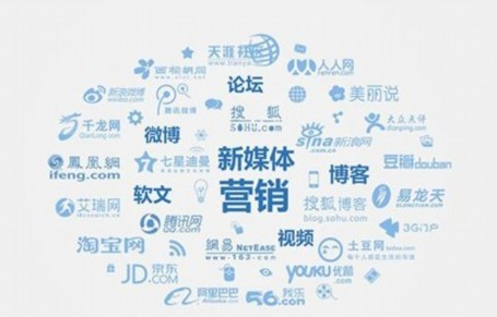 新媒体内容营销有哪些方式