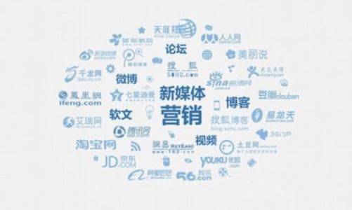 自媒体推广引流怎么做