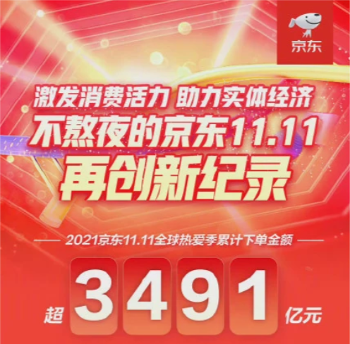 双十一广告投放情况