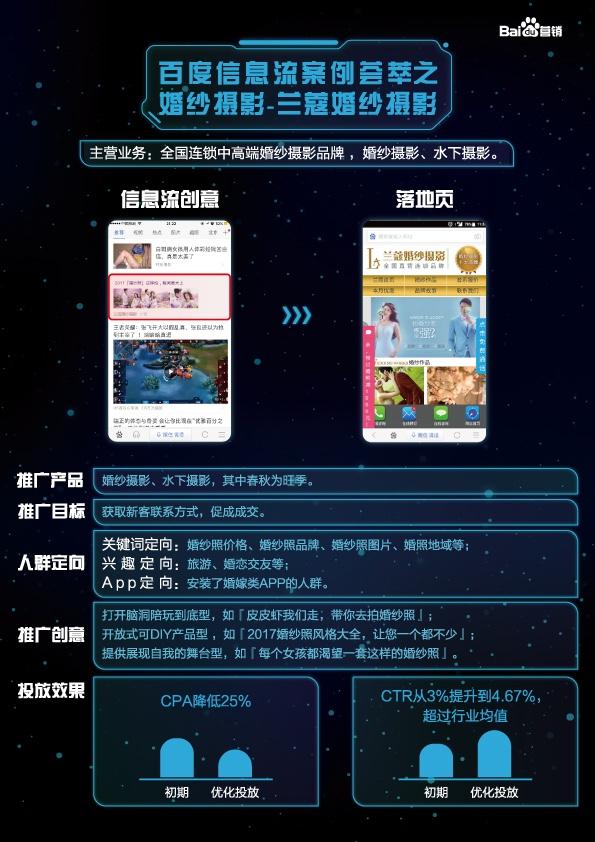 信息流广告