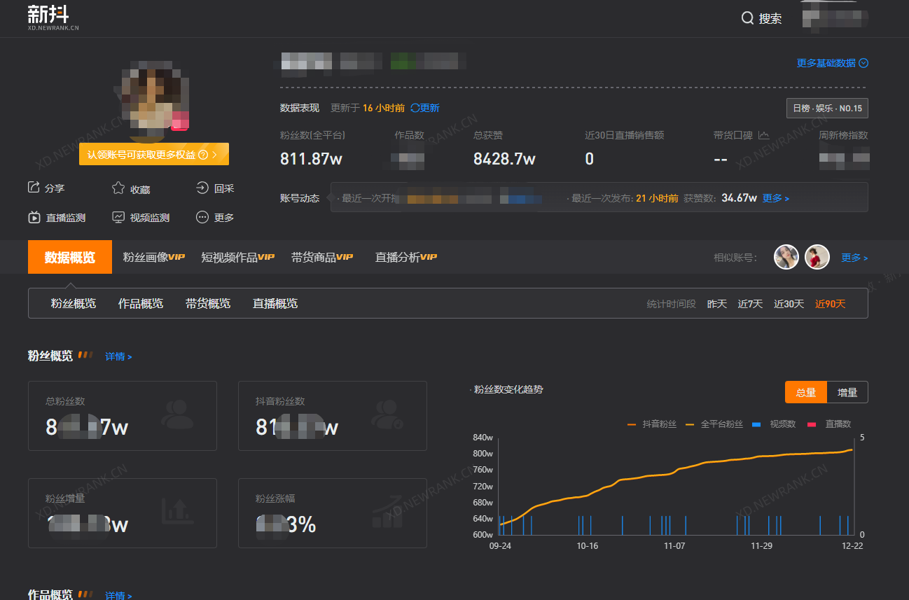 网红直播带货