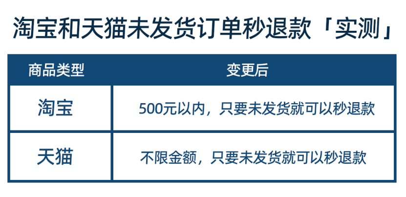 企业微信截图_16456894931354.png