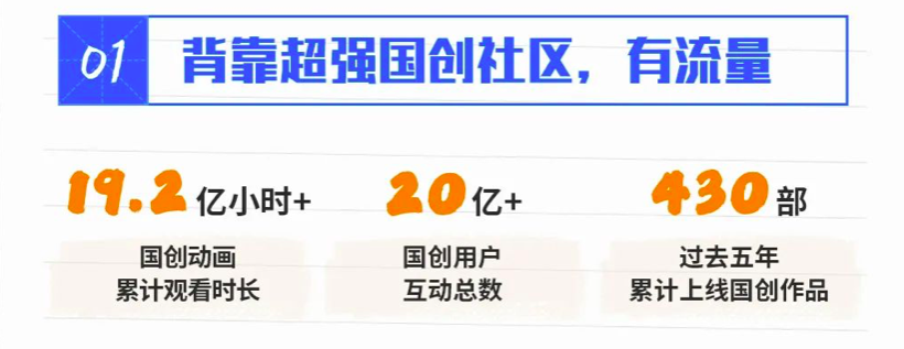 截屏2022-07-09 17.37.13.png
