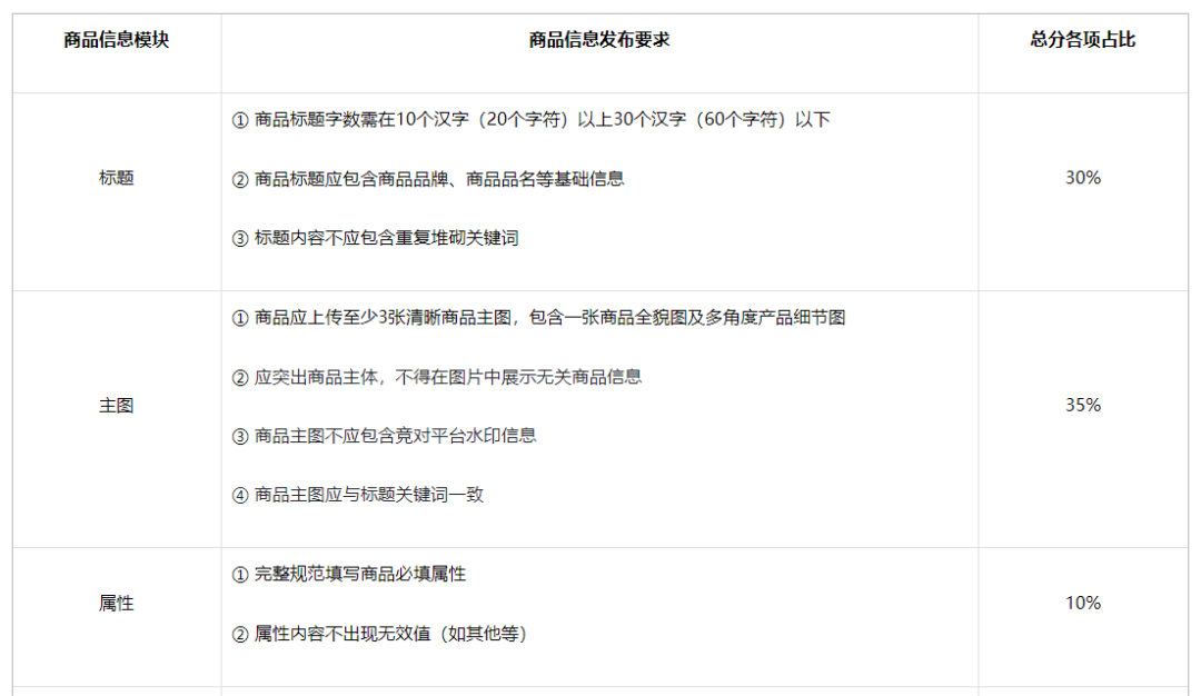 e2c9b763dbfa00464b41339e6fa0866f.png