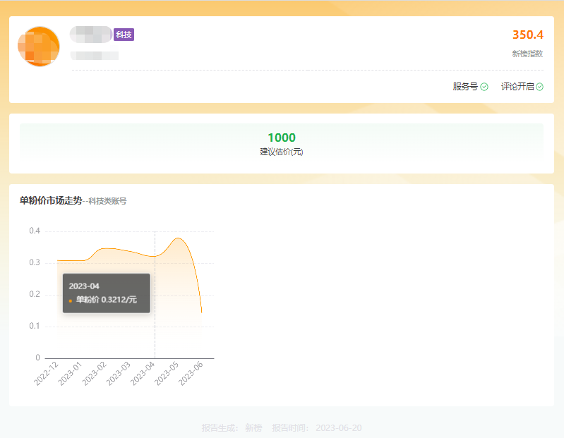  公众号估价、公众号价值、新媒体转让、新媒体出售、公众号转让、公众号买卖、公号交易、微信公众号、微信公众号买卖