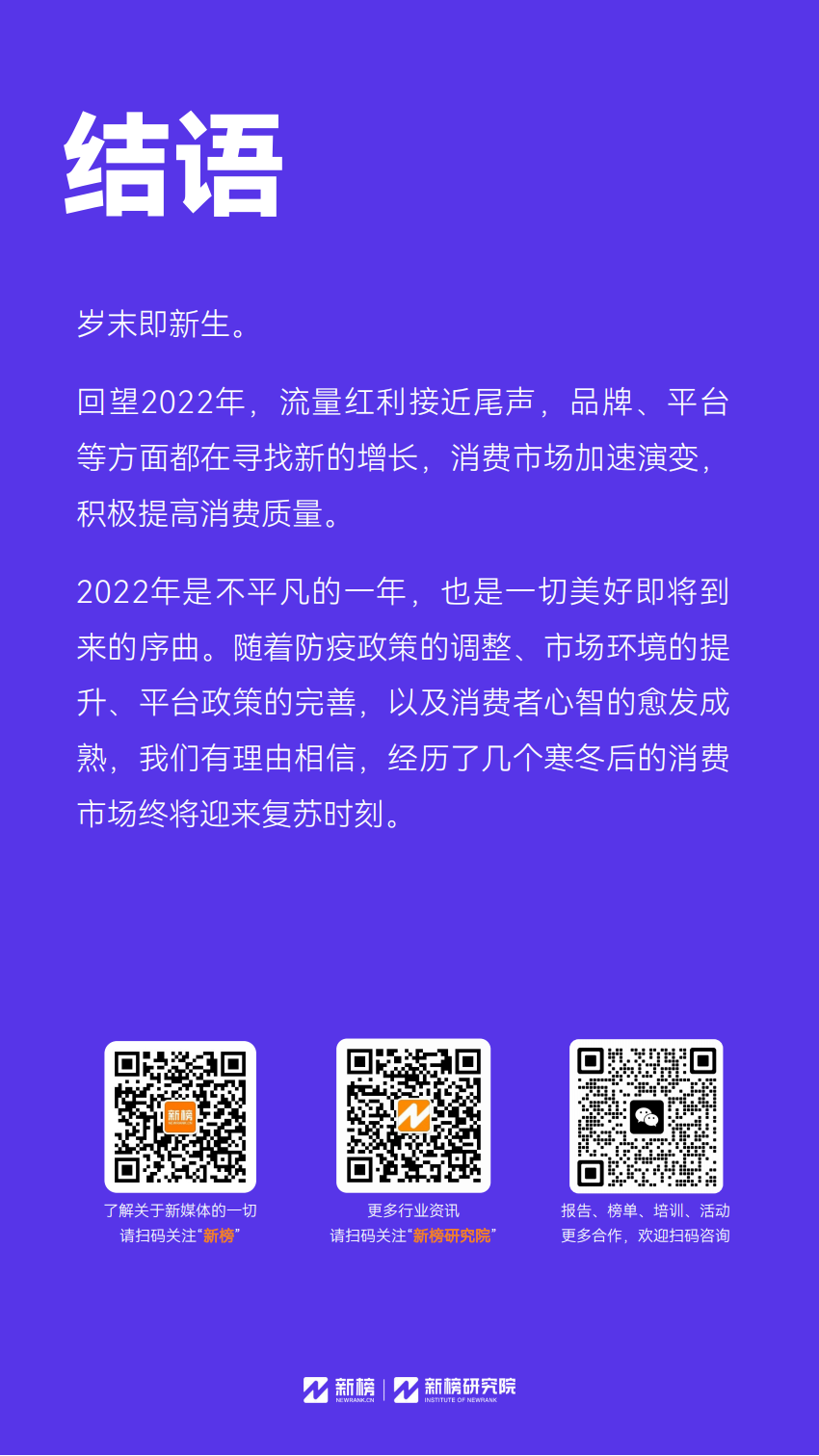 【新榜研究院】2023消费趋势报告 (1) (1) (1)_28.png