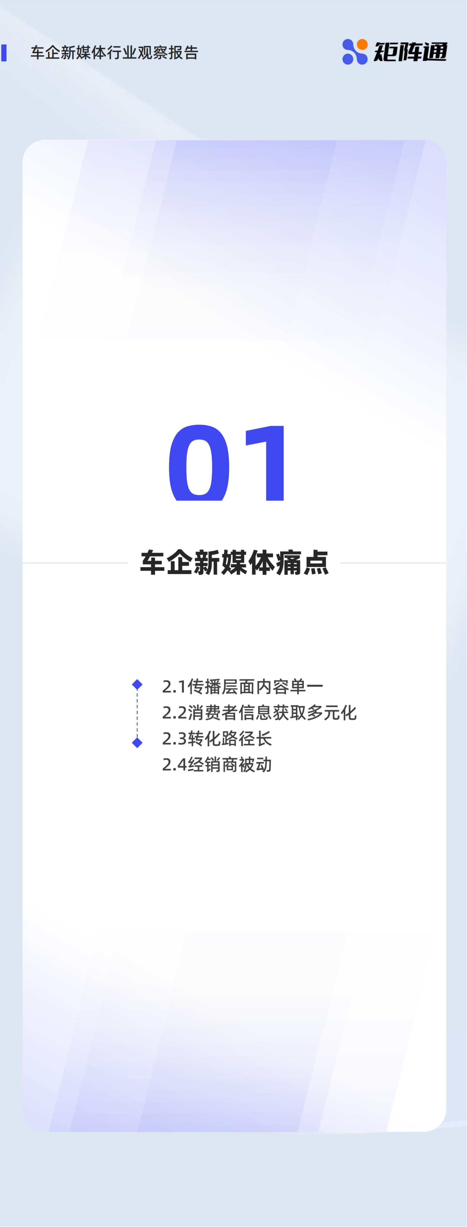 车企新媒体行业观察报告 (1)_纯图版_05.png