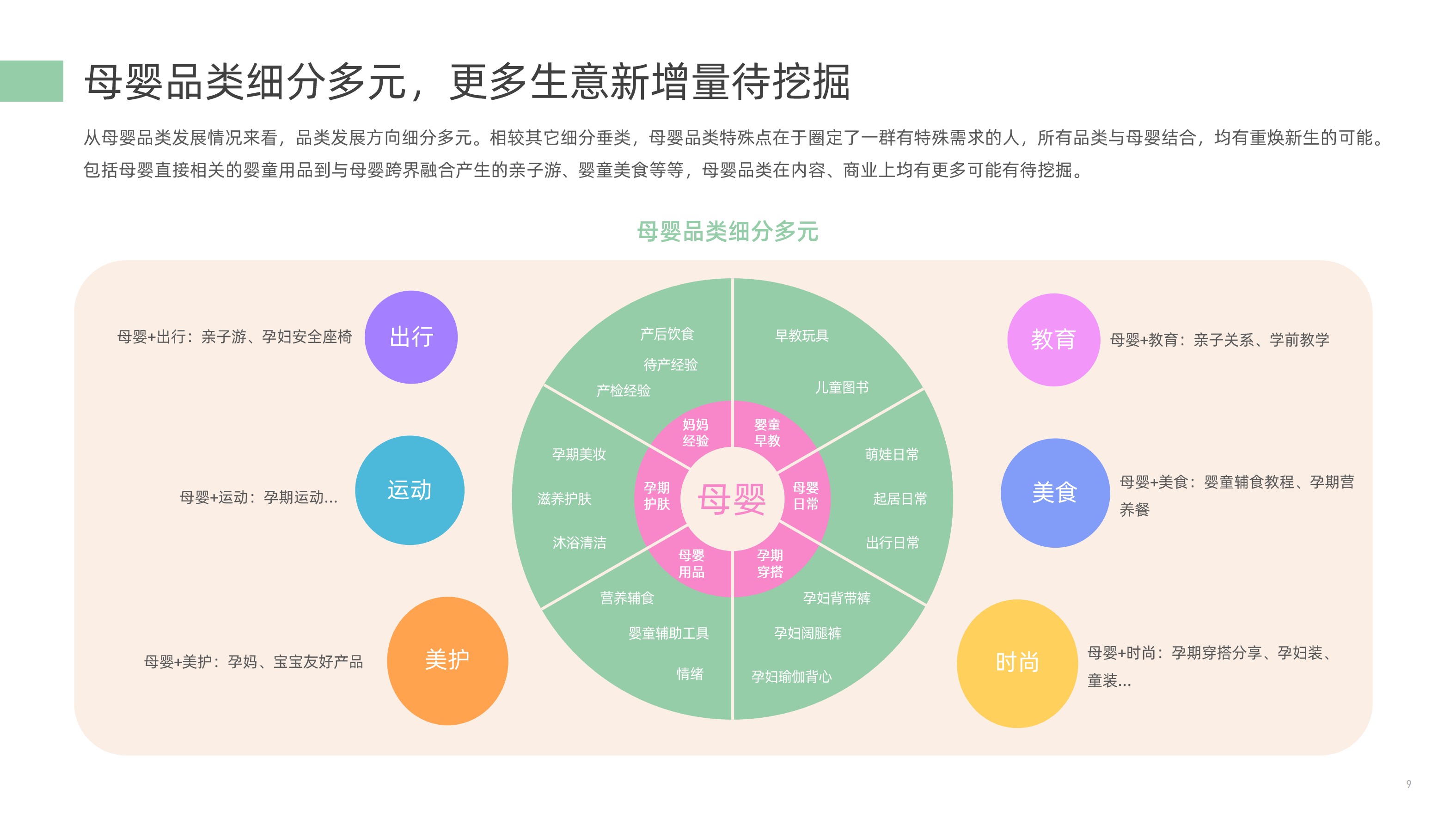 【新榜研究院】2023母婴行业数字营销观察 (1) (1)_08.png