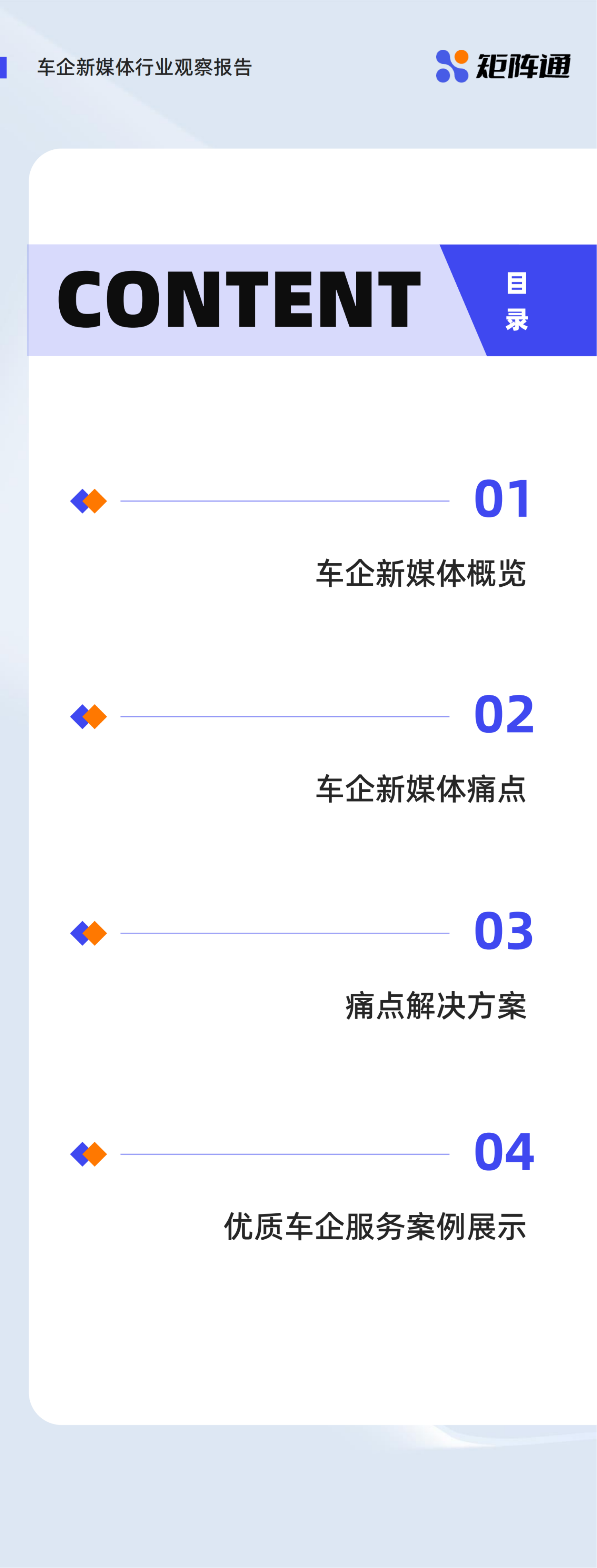 车企新媒体行业观察报告 (1)_纯图版_01.png