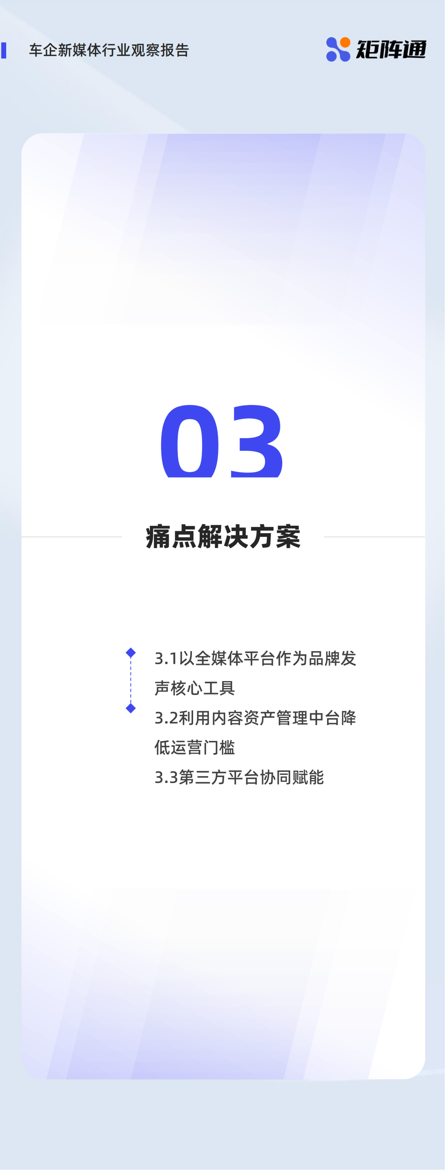 车企新媒体行业观察报告 (1)_纯图版_09.png