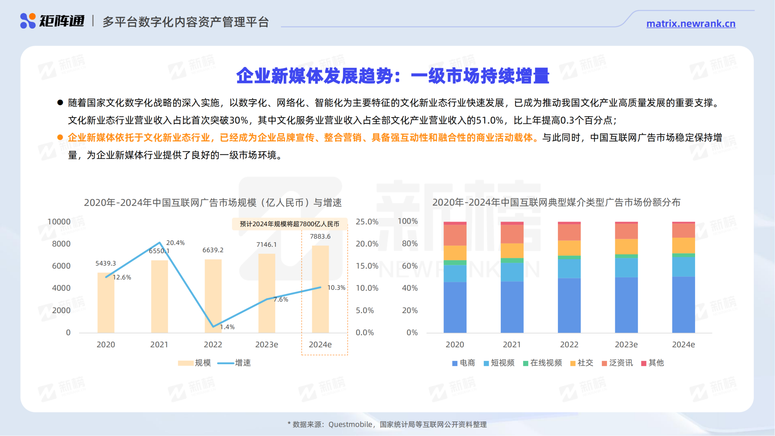 新媒体矩阵营销洞察报告_纯图版_03.png