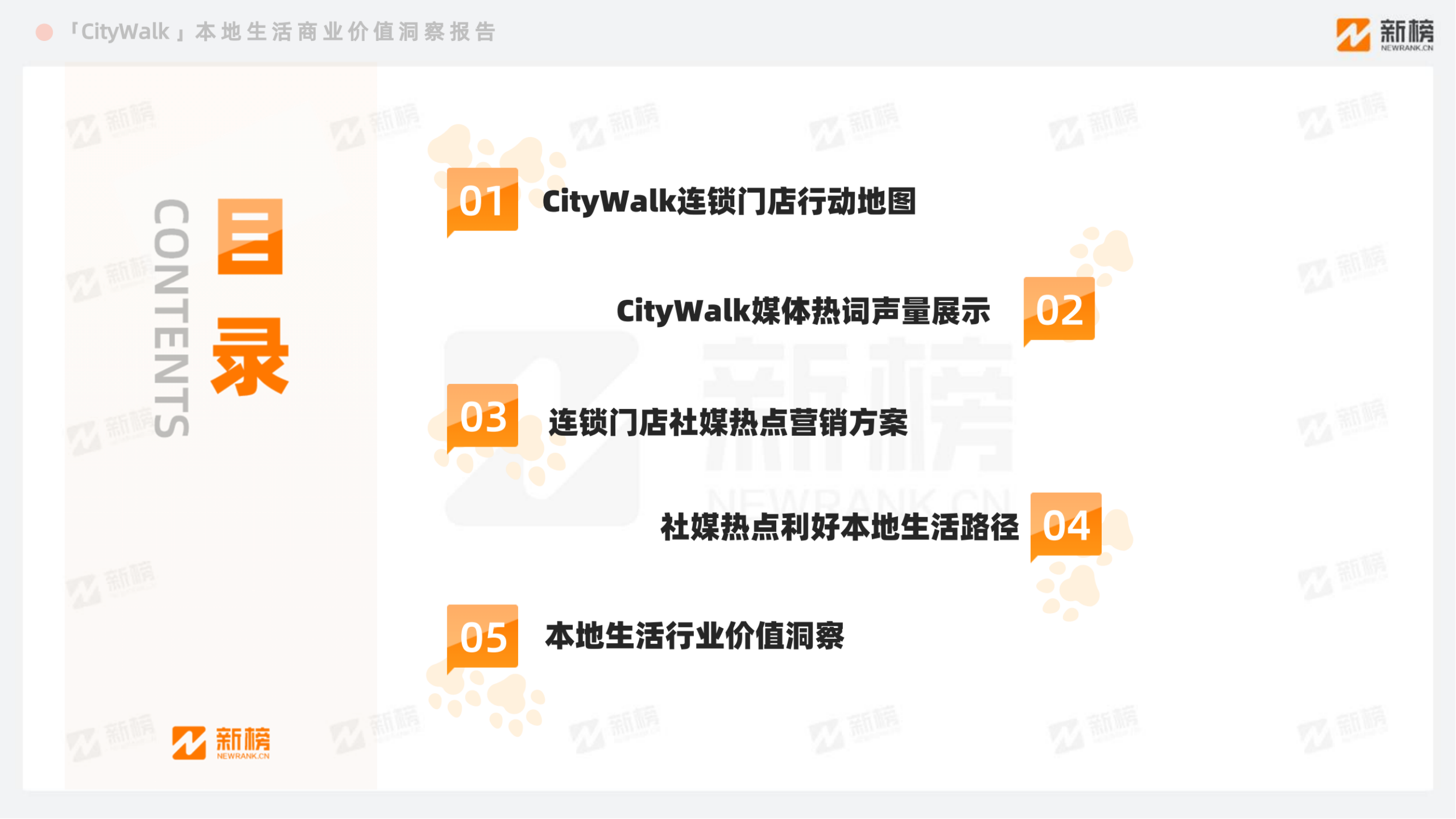 CityWalk本地生活商业价值洞察报告_纯图版_01.png