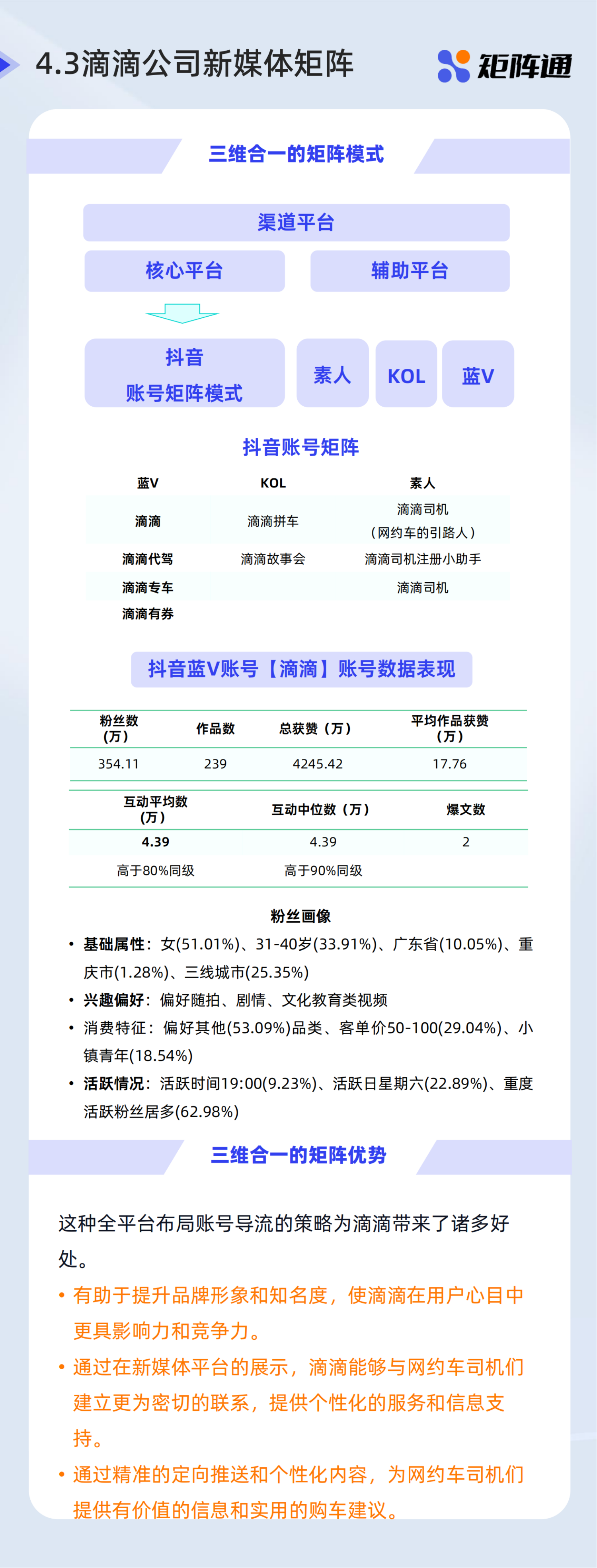 车企新媒体行业观察报告 (1)_纯图版_15.png