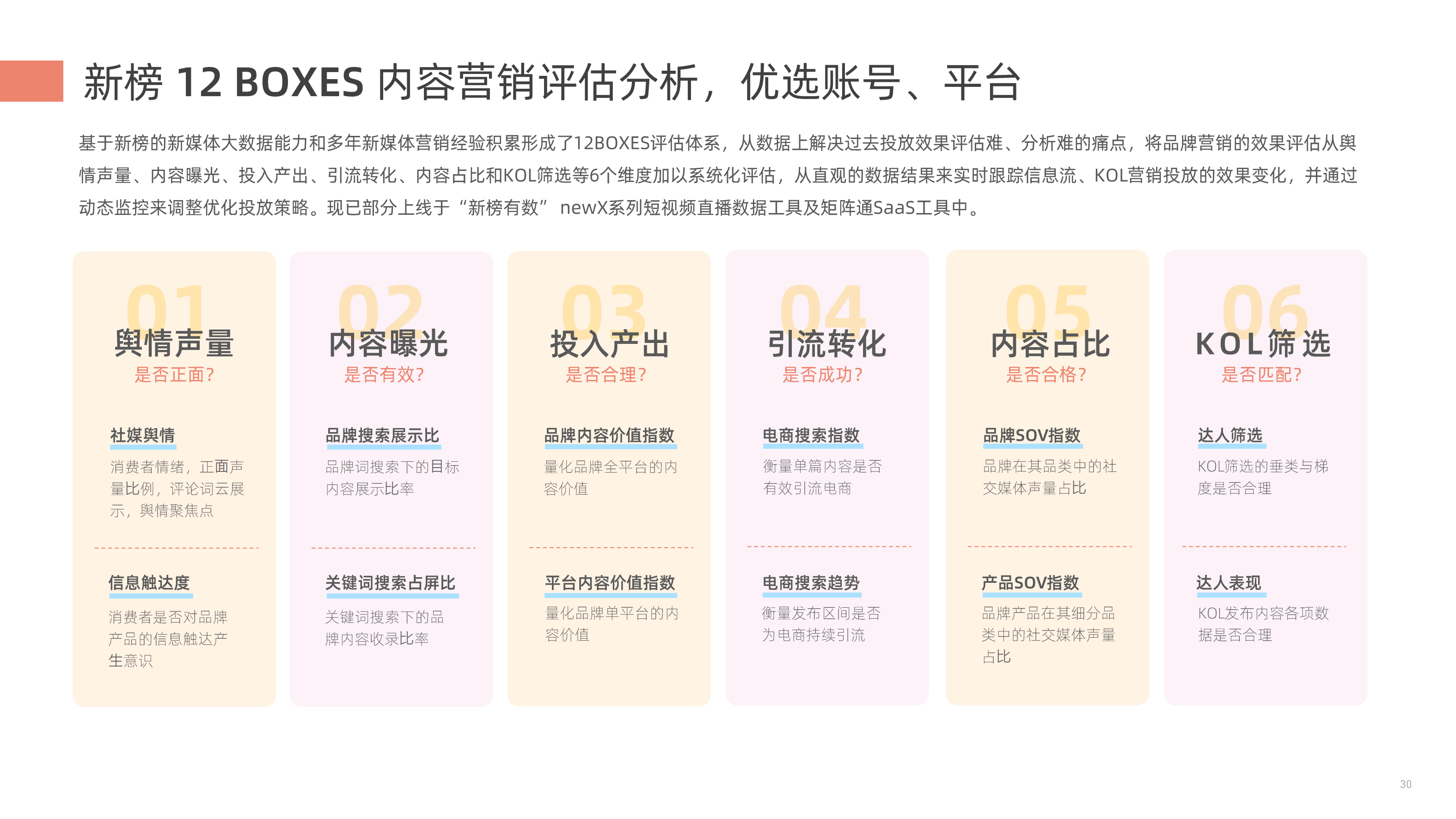 【新榜研究院】2023母婴行业数字营销观察 (1) (1)_29.png