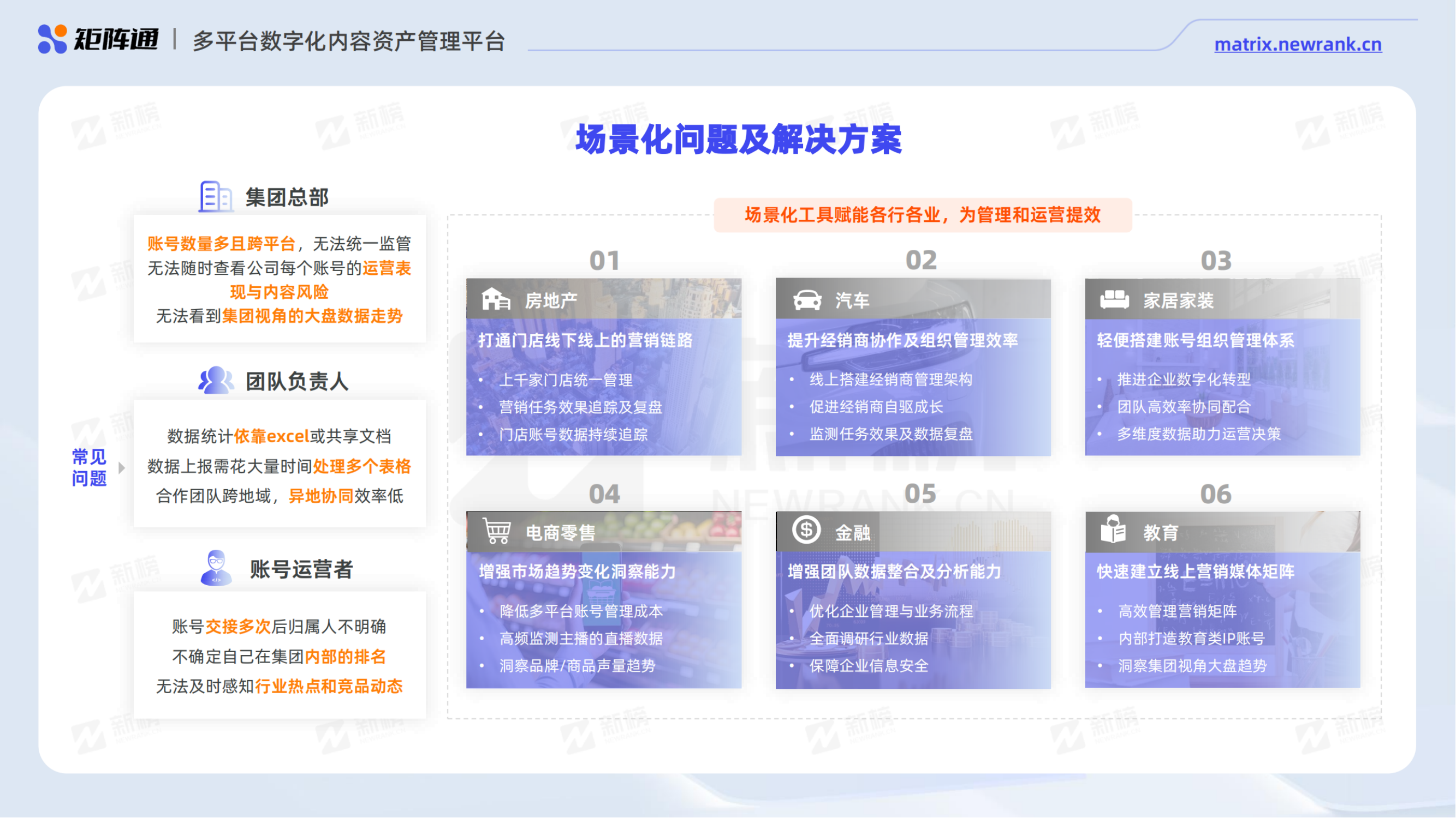 新媒体矩阵营销洞察报告_纯图版_28.png