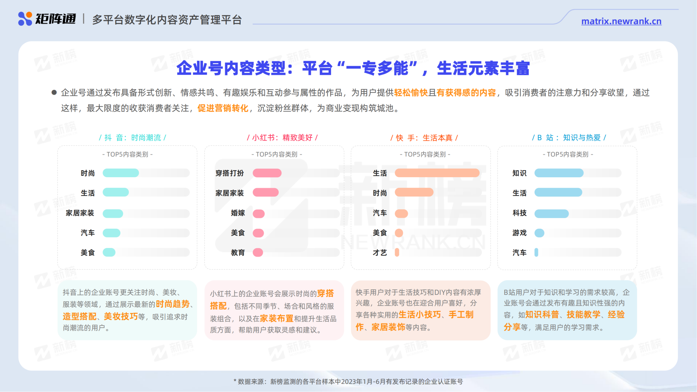 新媒体矩阵营销洞察报告_纯图版_16.png