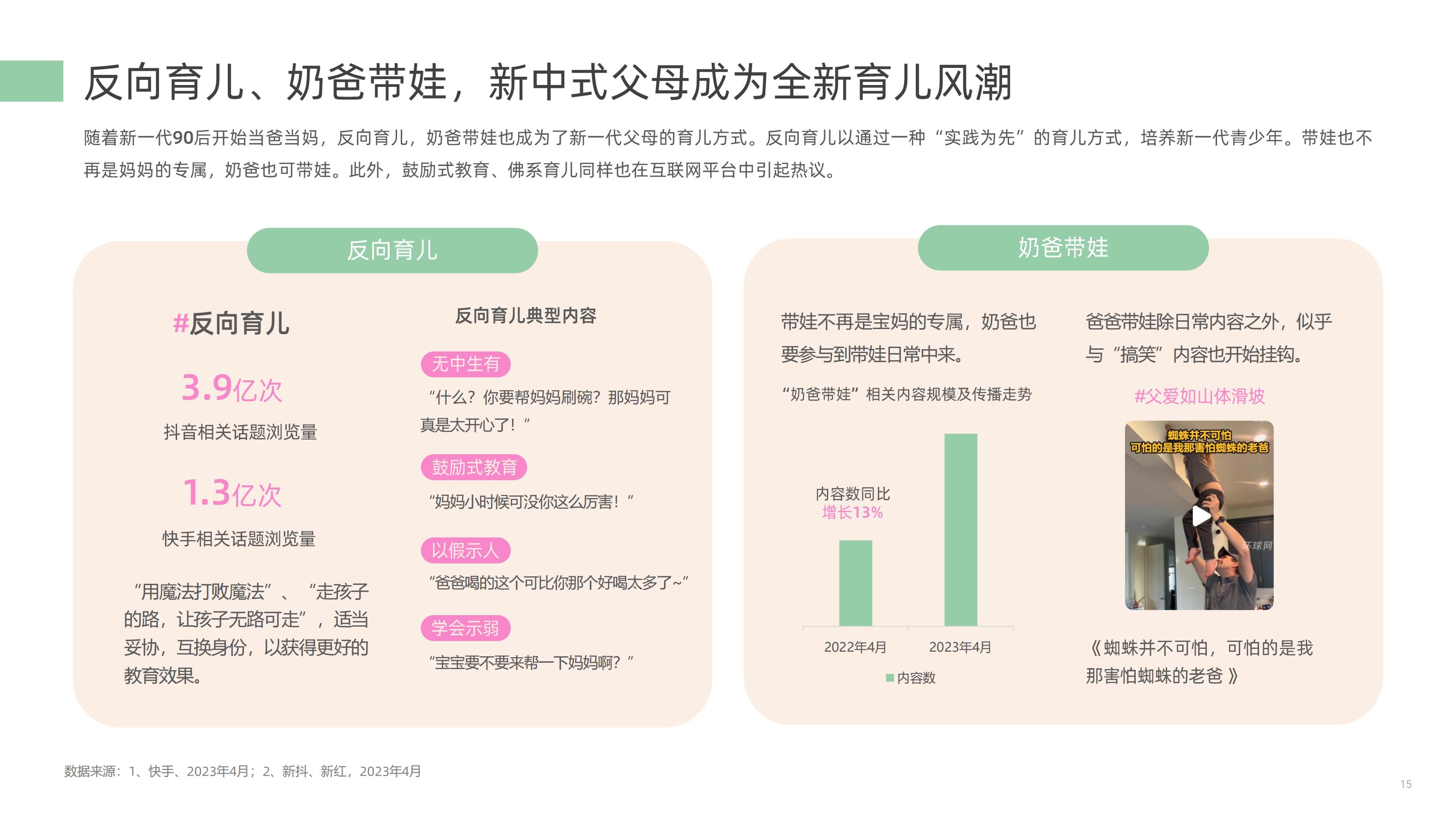 【新榜研究院】2023母婴行业数字营销观察 (1) (1)_14.png