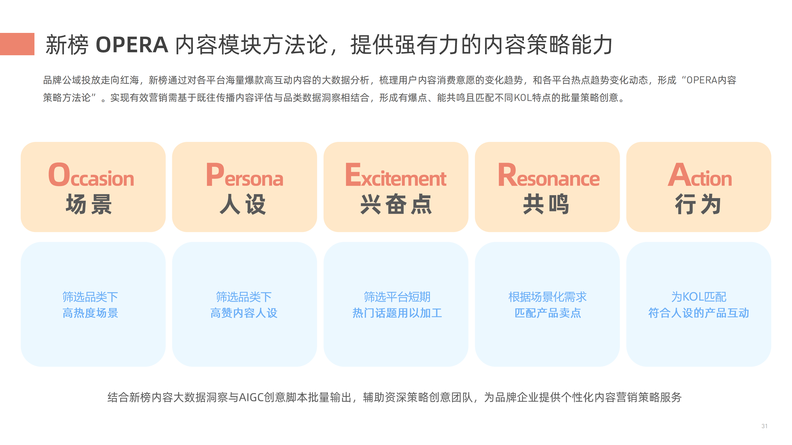 【新榜研究院】2023母婴行业数字营销观察 (1) (1)_30.png