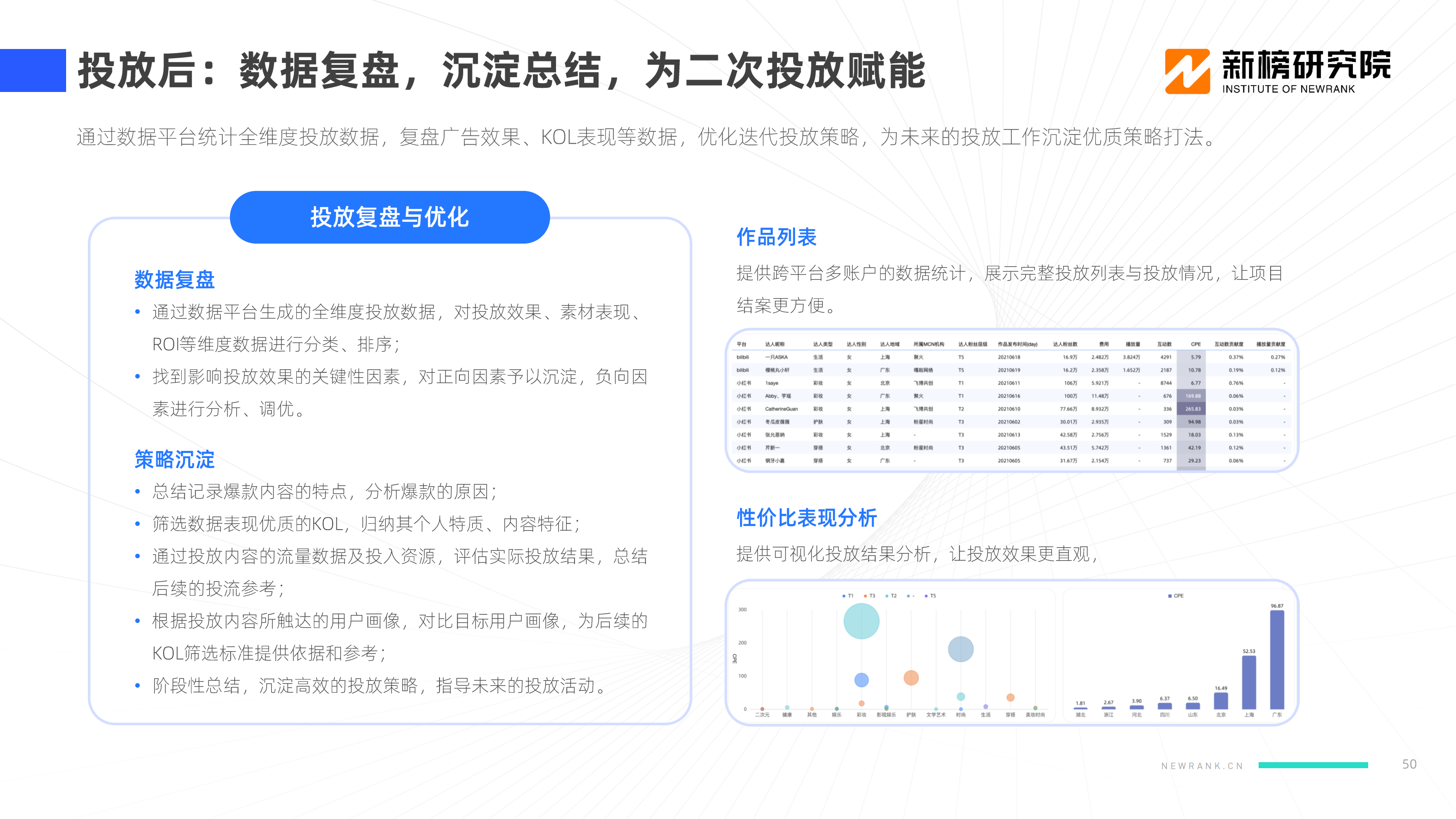 【新榜研究院】2022新能源汽车品牌KOL口碑报告_49.png