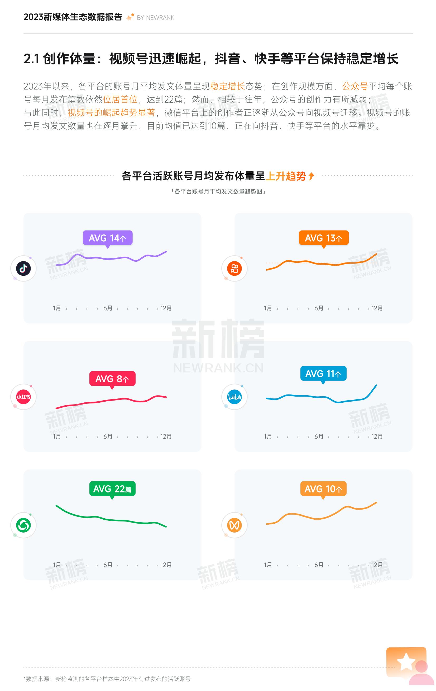 2023新媒体内容生态数据报告_11.jpg