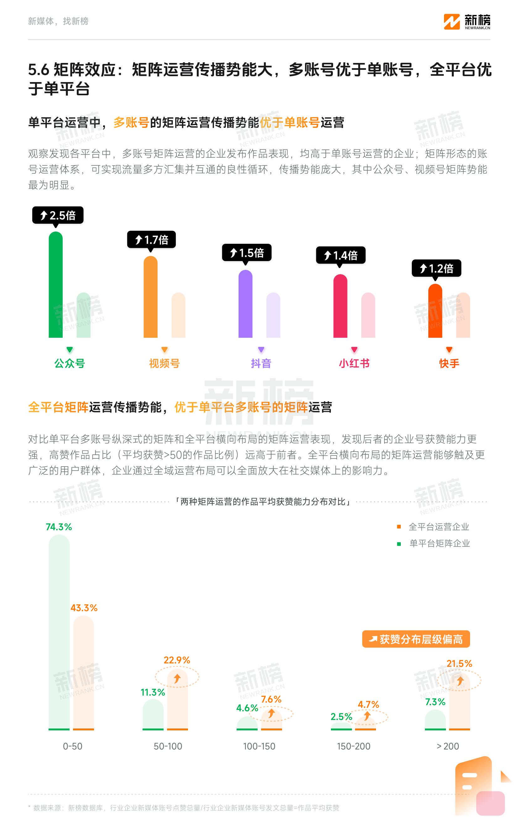 2023新媒体内容生态数据报告_44.jpg