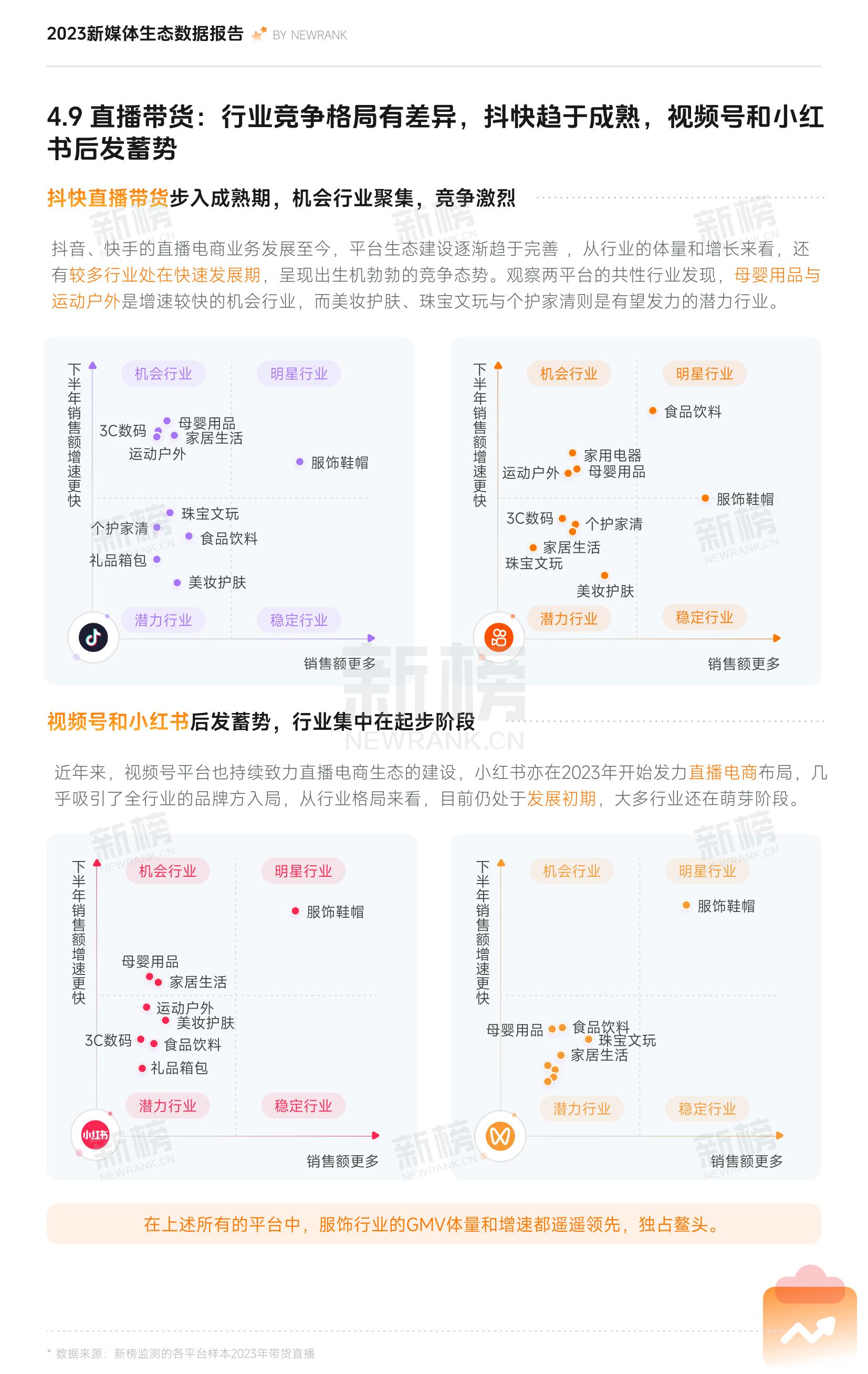 2023新媒体内容生态数据报告_35.jpg