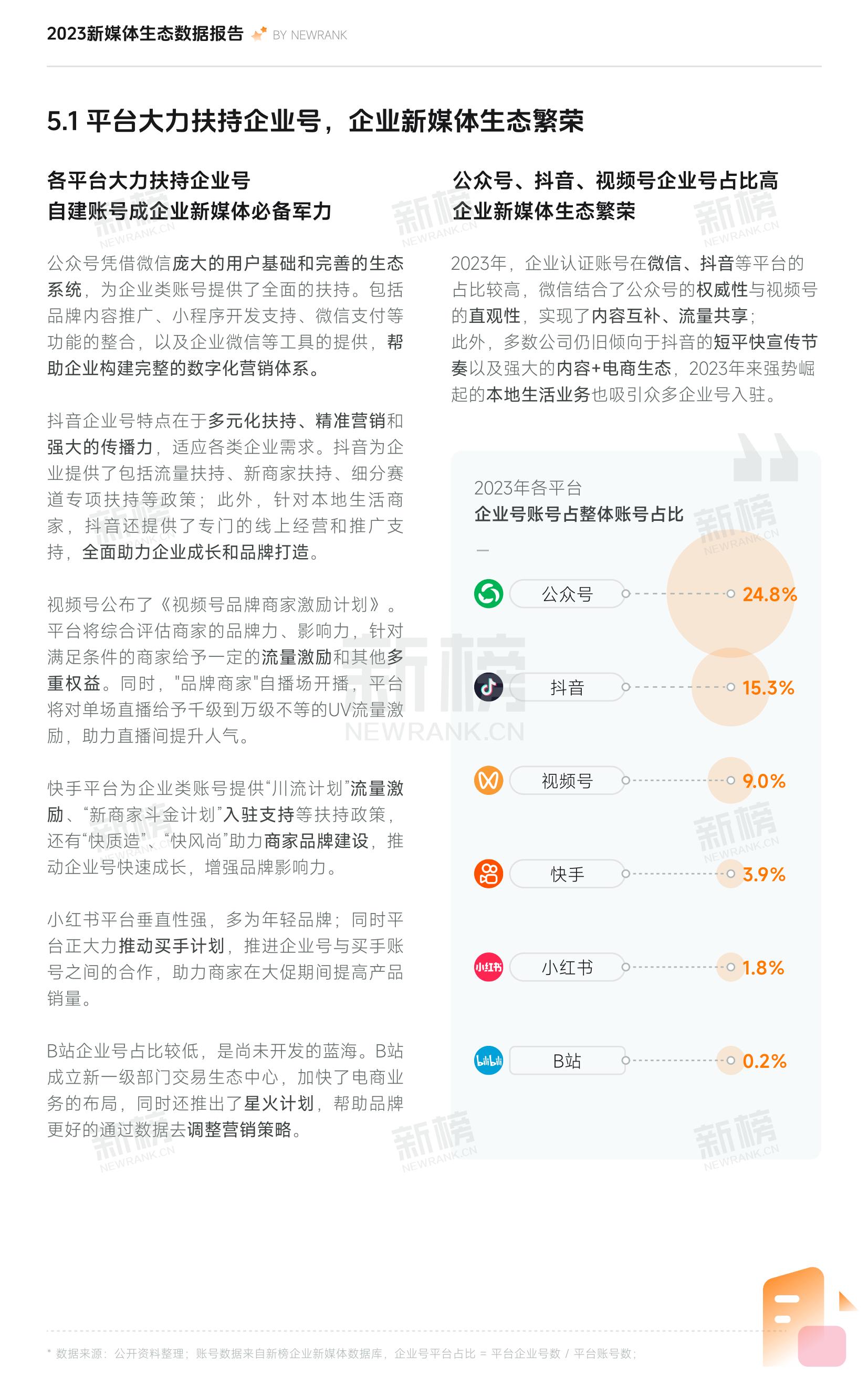 2023新媒体内容生态数据报告_39.jpg