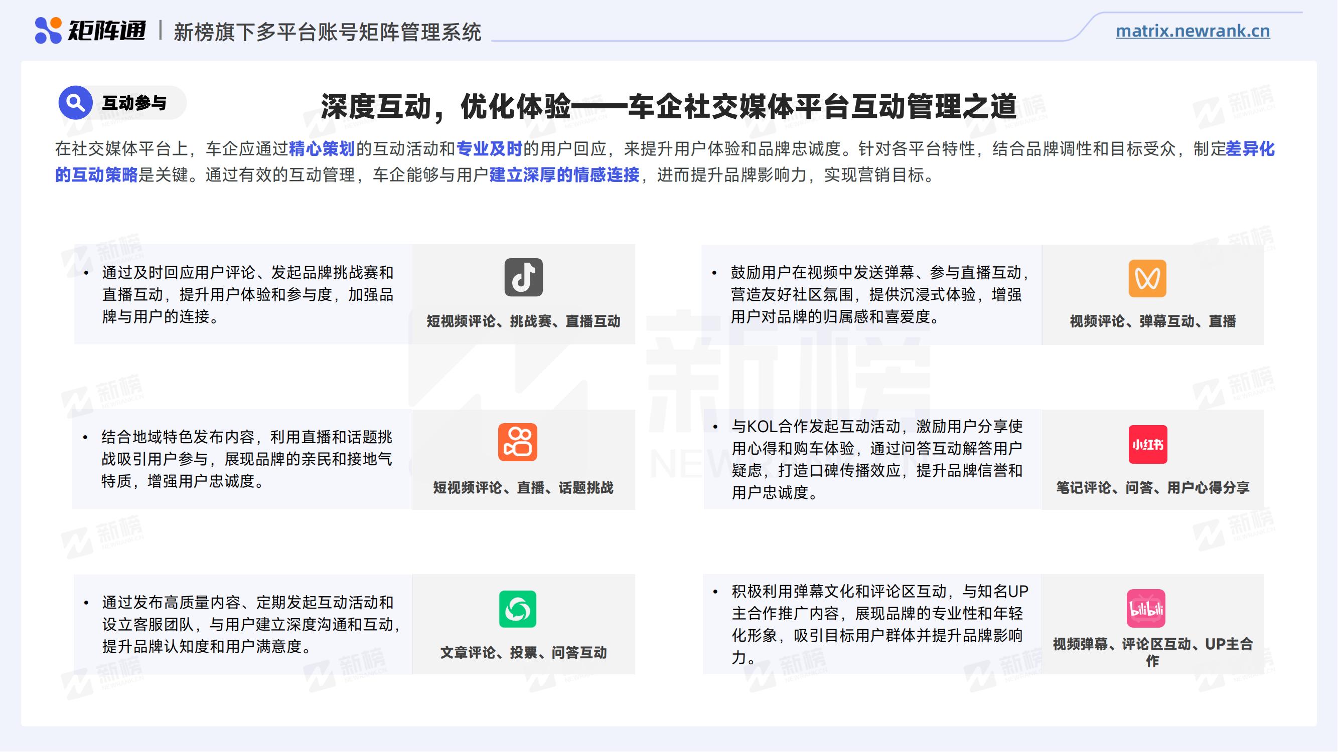 矩阵通：2024车企新媒体矩阵研究报告(终终）_17.jpg