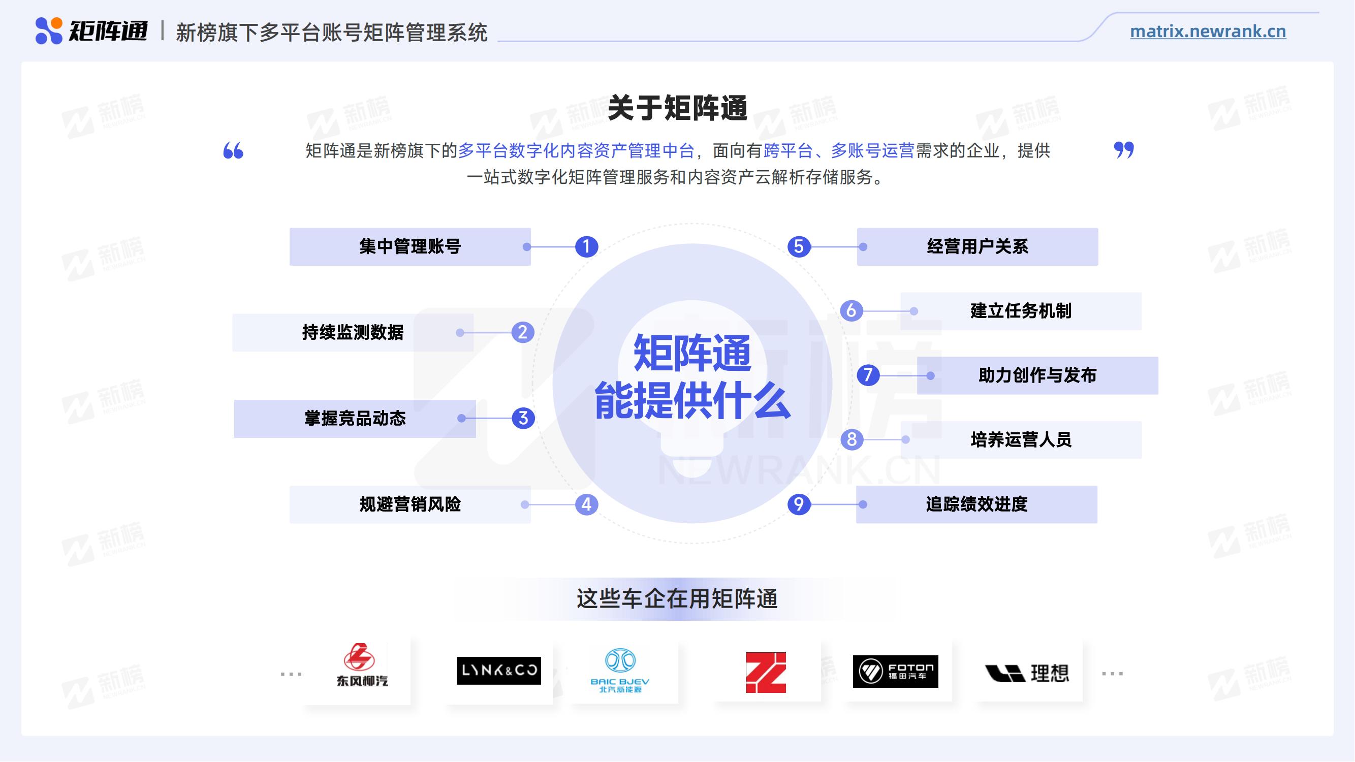 矩阵通：2024车企新媒体矩阵研究报告(终终）_28.jpg