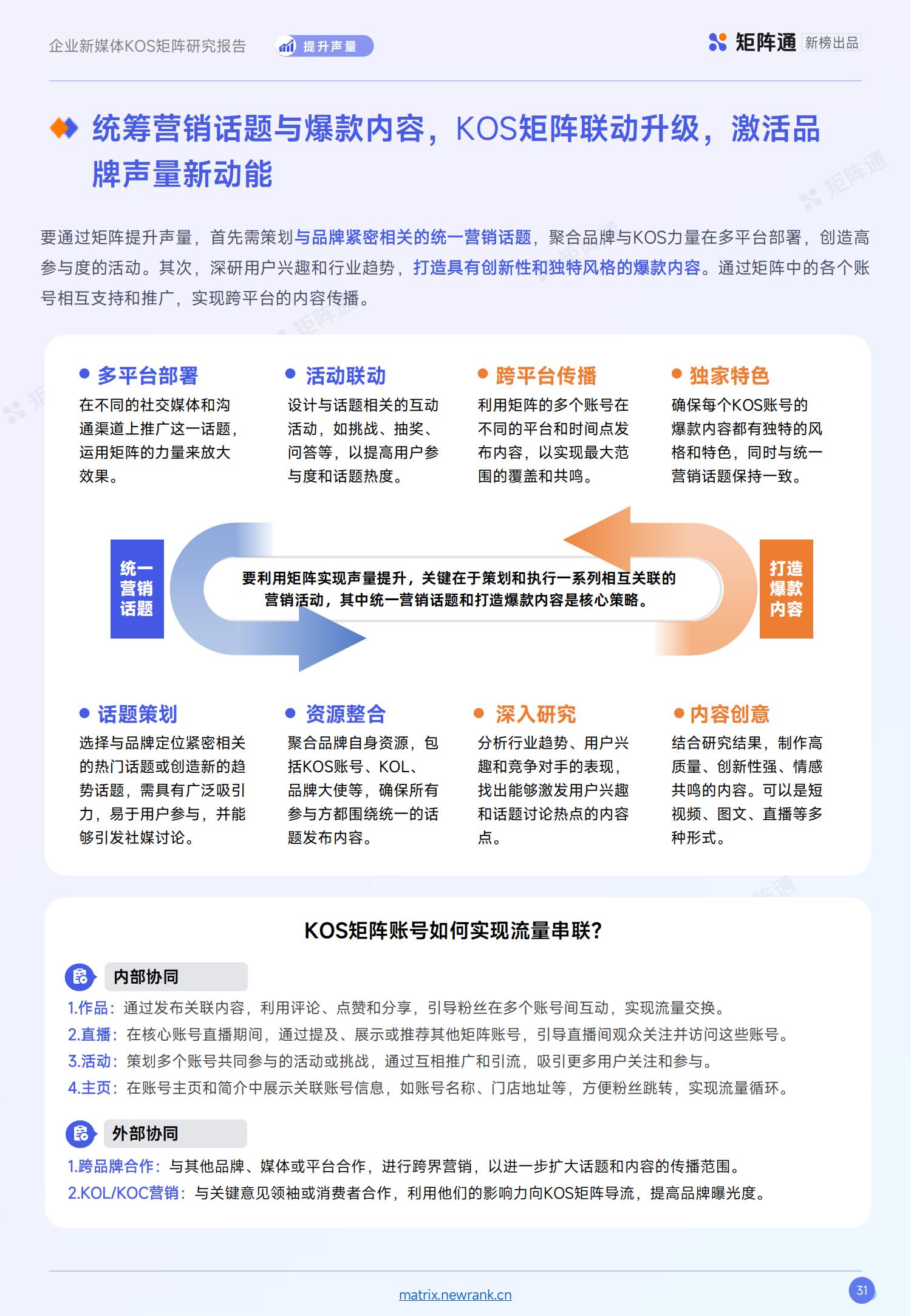 新榜矩阵通：企业新媒体KOS矩阵研究报告_30.jpg