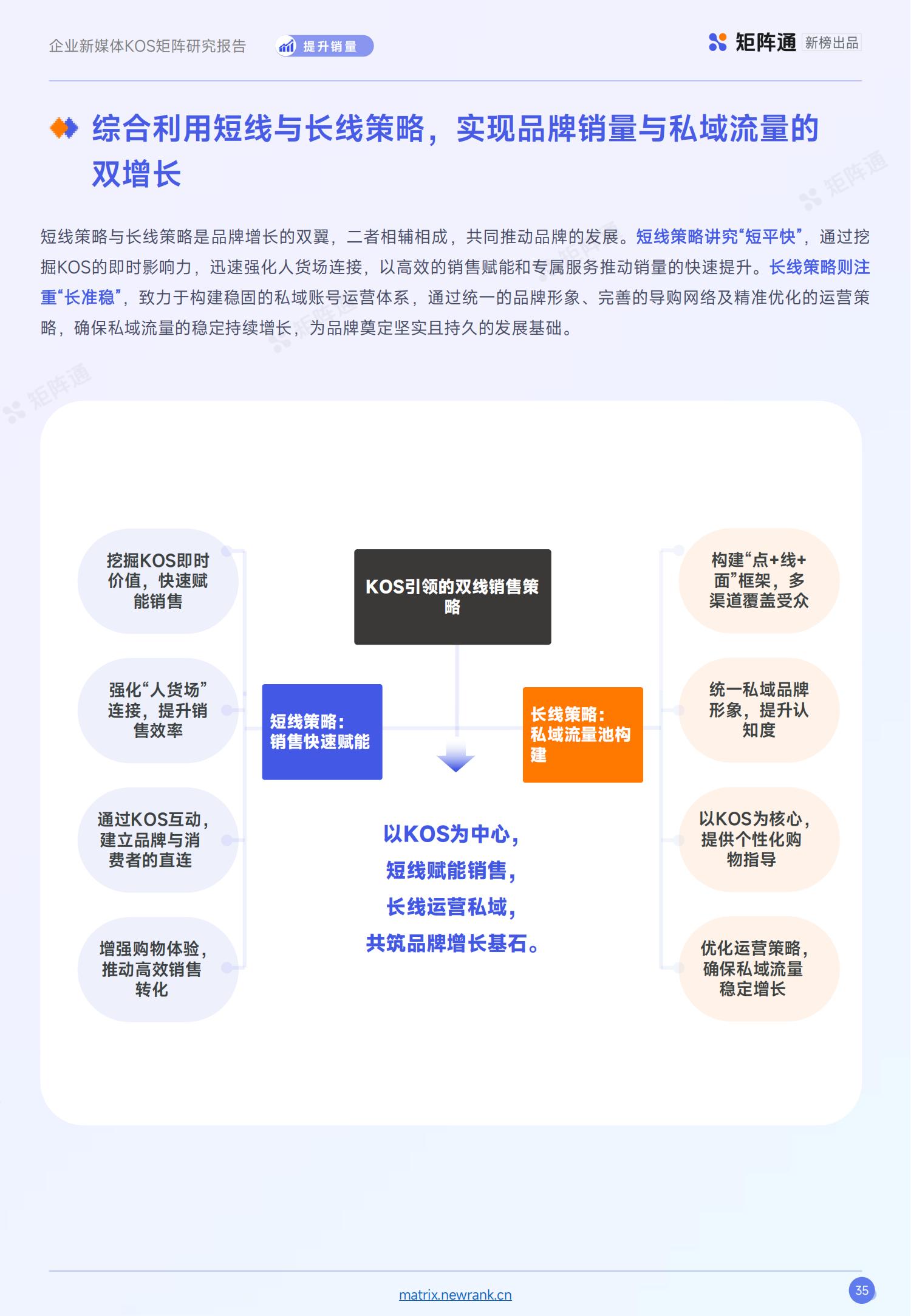 新榜矩阵通：企业新媒体KOS矩阵研究报告_34.jpg