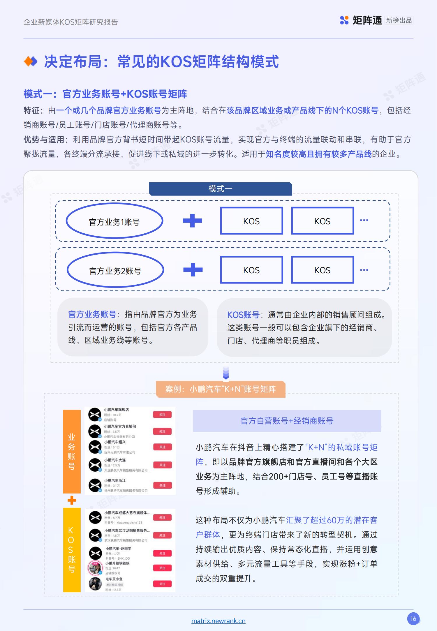 新榜矩阵通：企业新媒体KOS矩阵研究报告_15.jpg