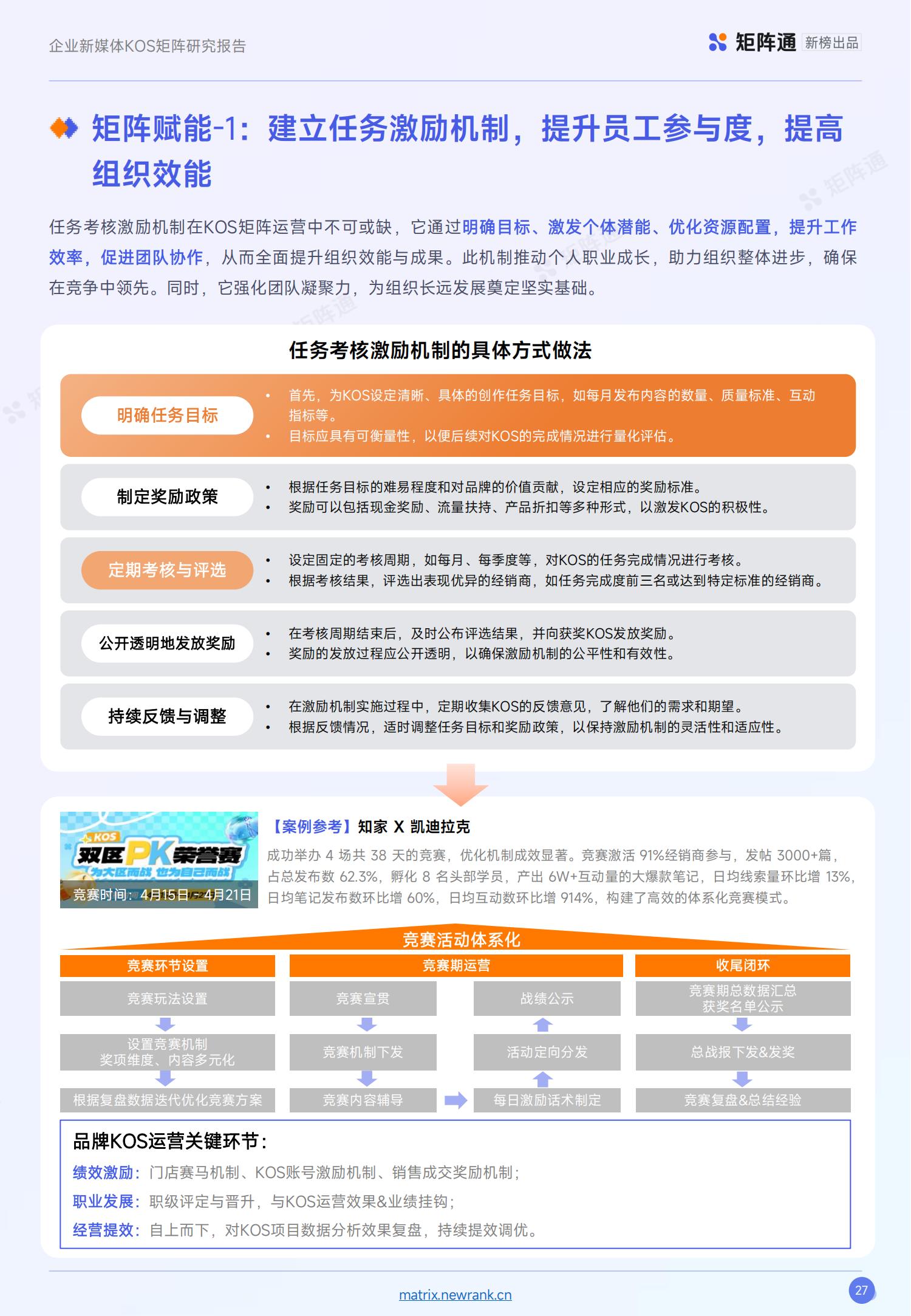 新榜矩阵通：企业新媒体KOS矩阵研究报告_26.jpg