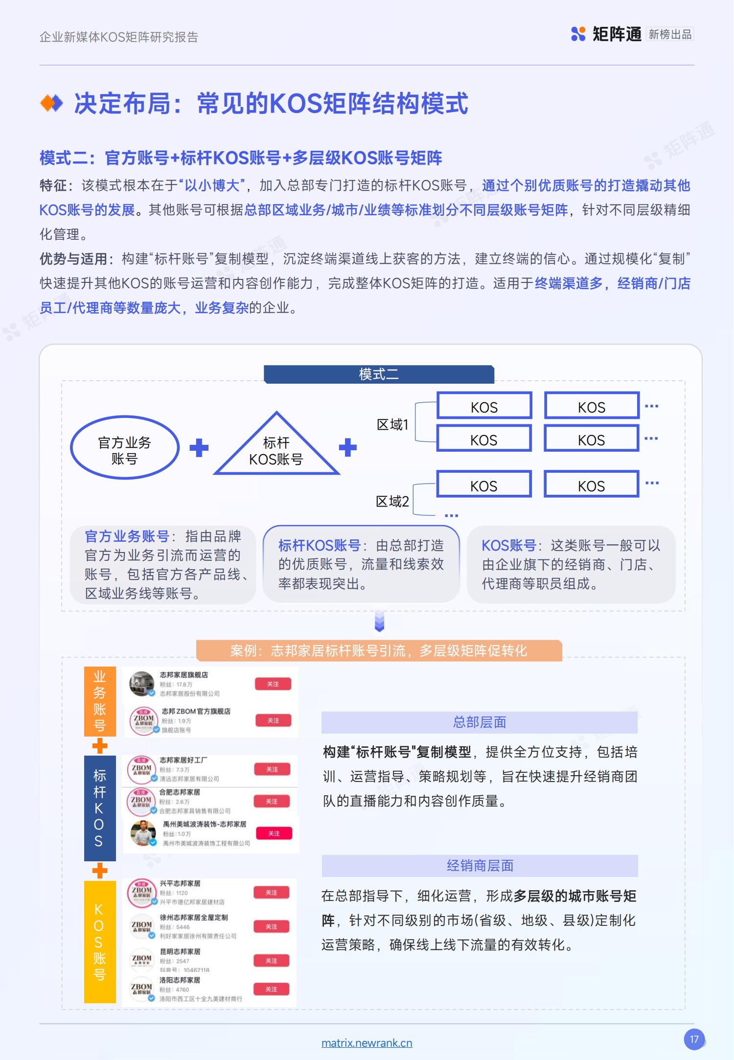 新榜矩阵通：企业新媒体KOS矩阵研究报告_16.jpg