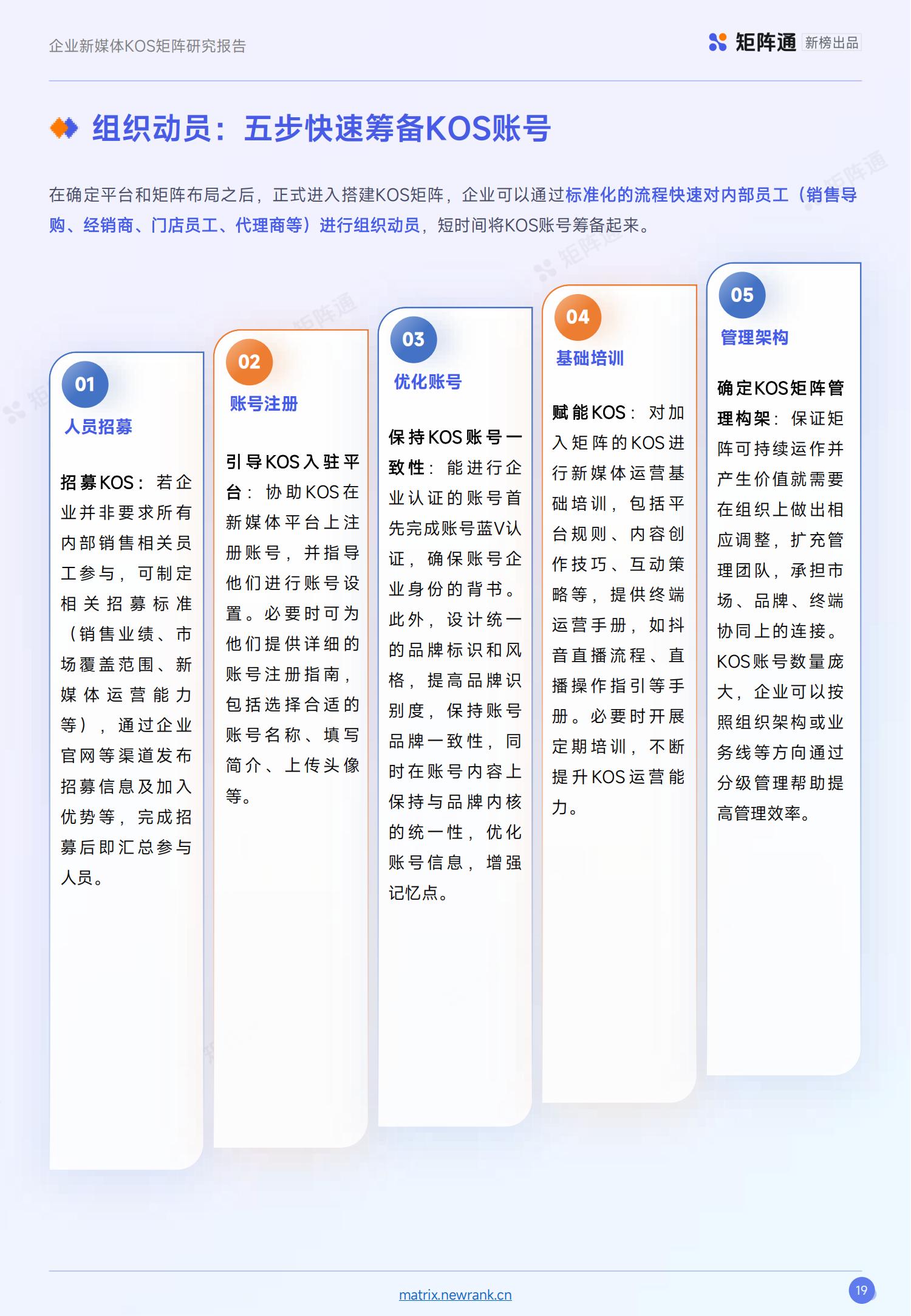 新榜矩阵通：企业新媒体KOS矩阵研究报告_18.jpg