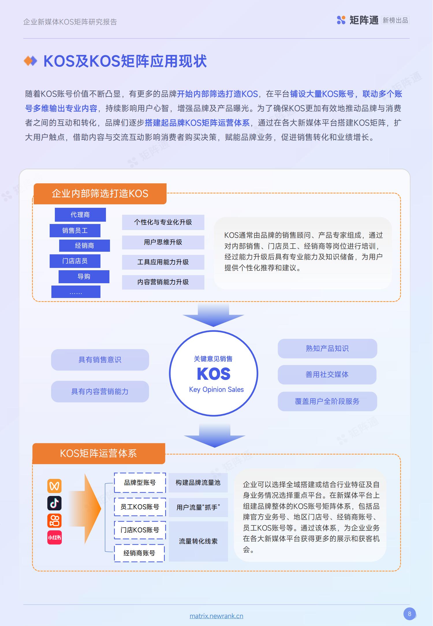 新榜矩阵通：企业新媒体KOS矩阵研究报告_07.jpg