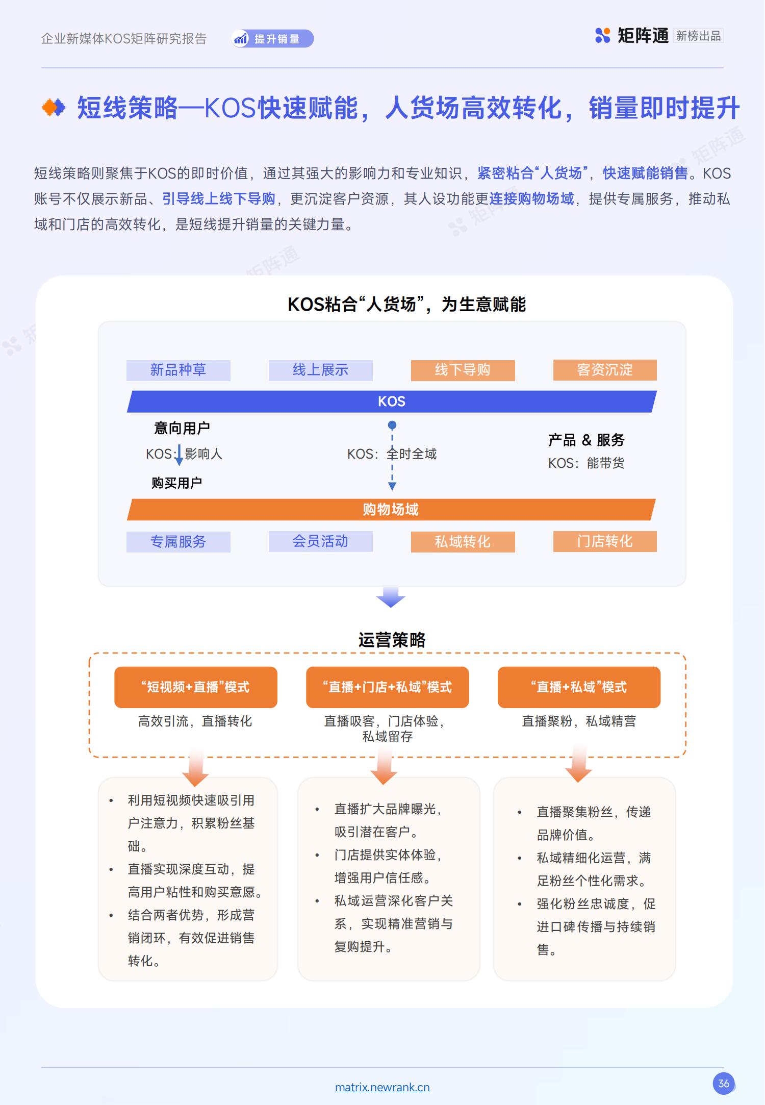 新榜矩阵通：企业新媒体KOS矩阵研究报告_35.jpg